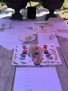 Persoonlijke ontwikkeling, bewustwording en groei/ Creatieve Coaching @mariannebaijens in Leende